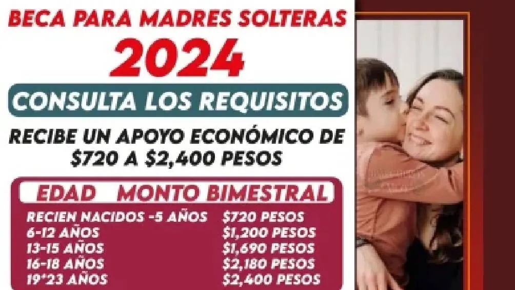 Becas para madres solteras 2024 un apoyo económico de hasta 2400 pesos