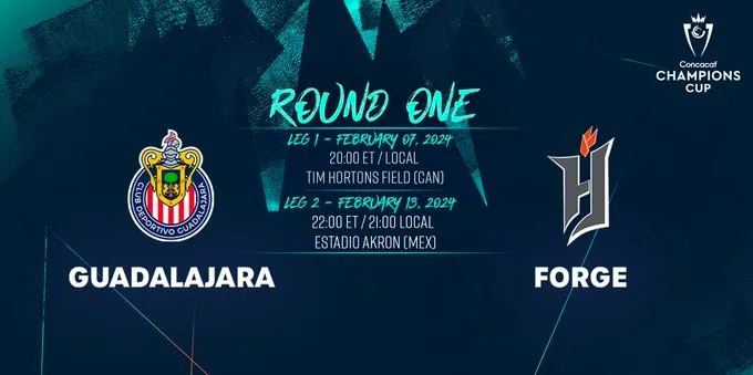 Horario del juego entre Chivas y Forge FC