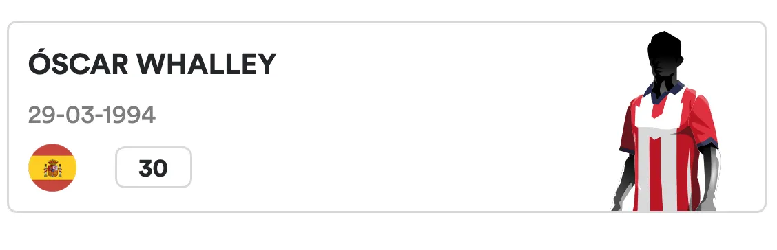 Óscar Whalley, registrado como español por la CONCACAF