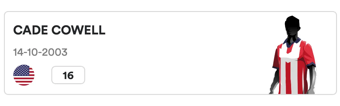 Cade Cowell, registrado como español por la CONCACAF