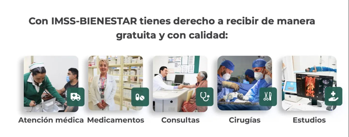 Los beneficios que puedes tener al registrarte.