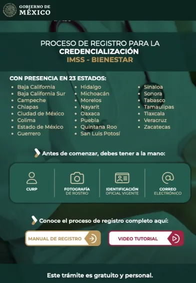 Lo que necesitas para registrarte.