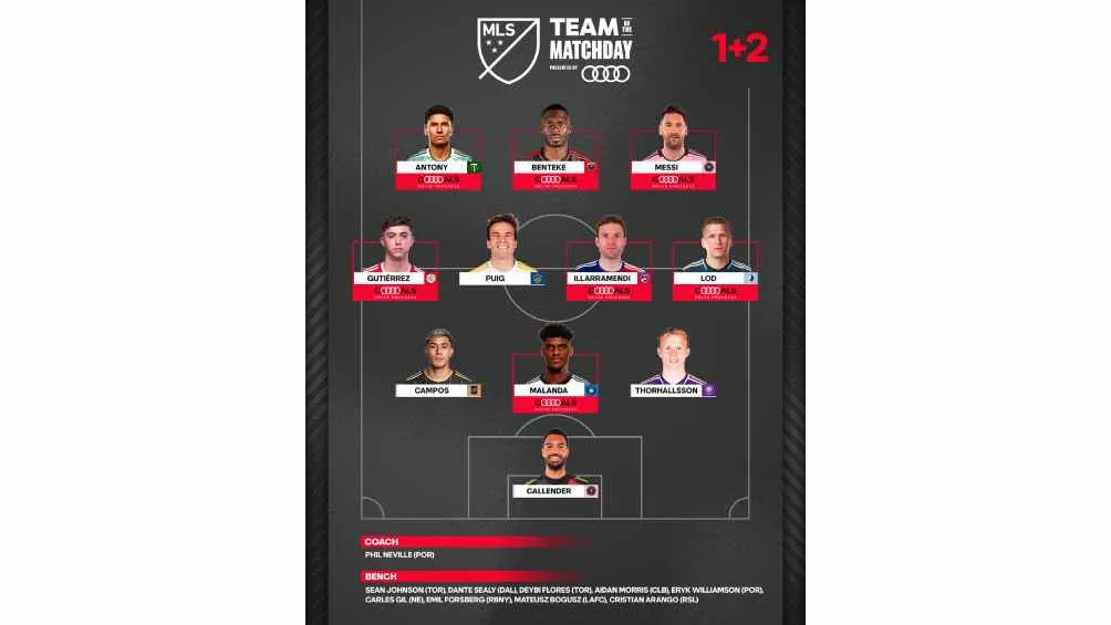 El 11 ideal de la Jornada