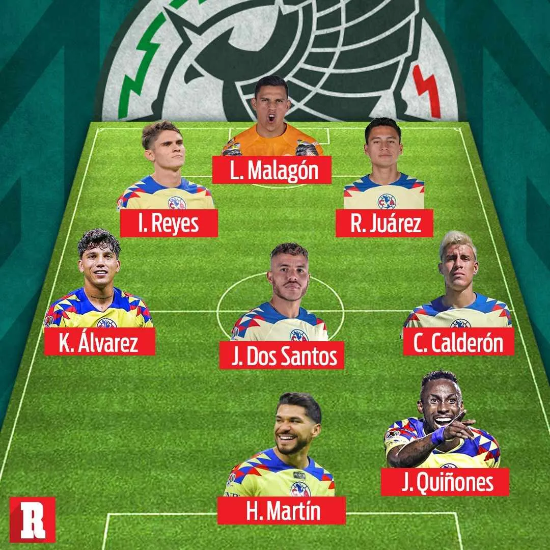 Jugadores del América en prelista de Selección