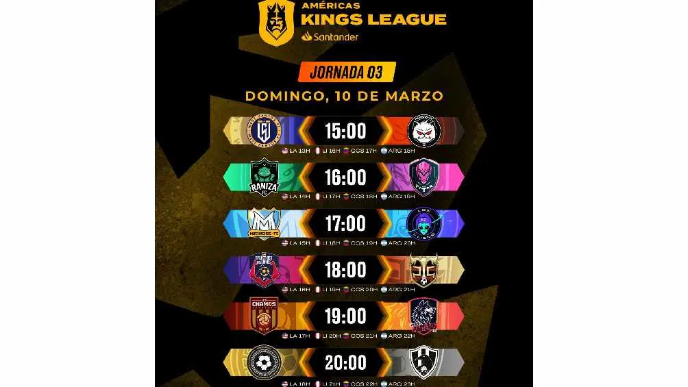 Así se jugará la Jornada 3
