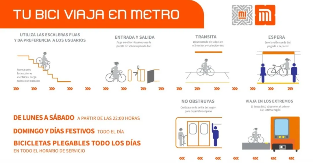 Podrás subir tu bicicleta al Metro.