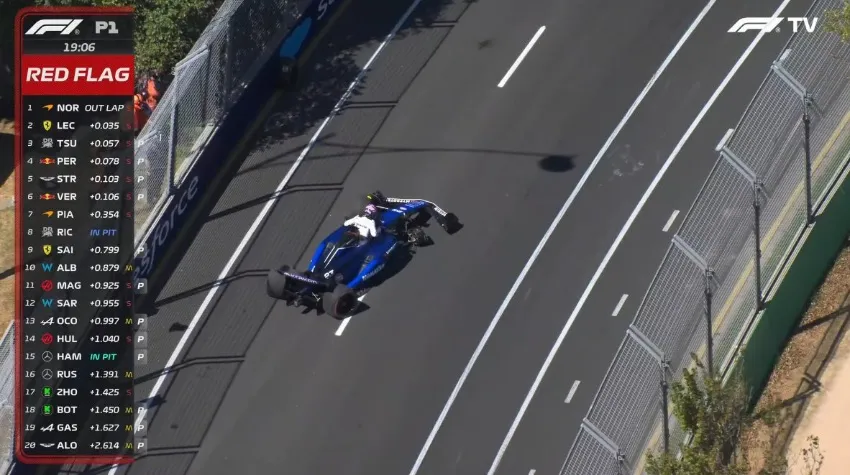 Monoplaza de Albon tras su choque