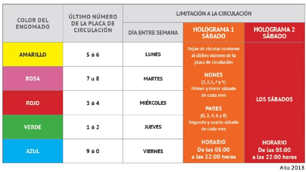 Foto Gobierno de México