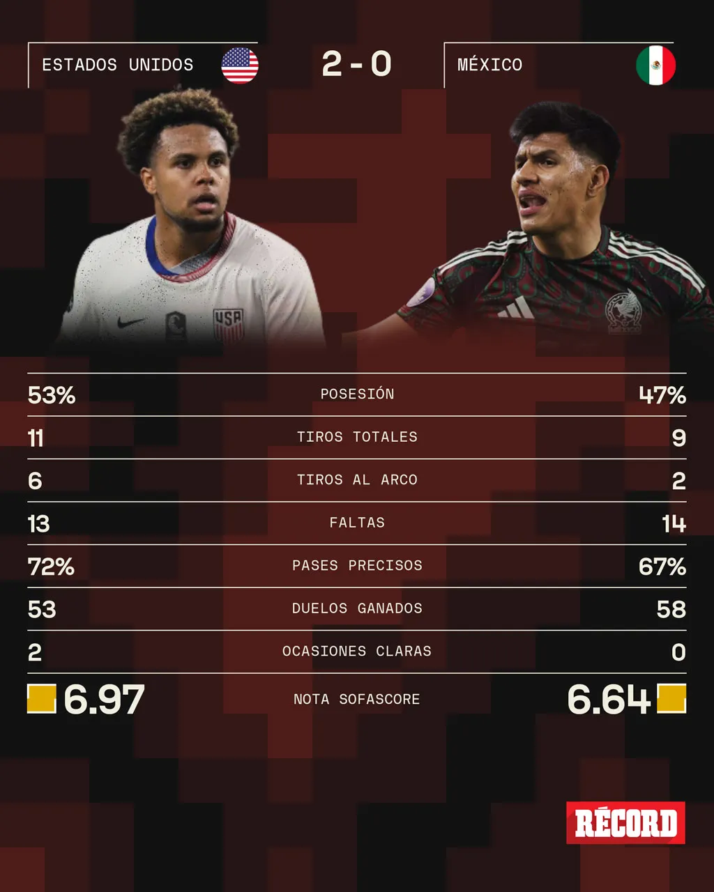 Los números del encuentro