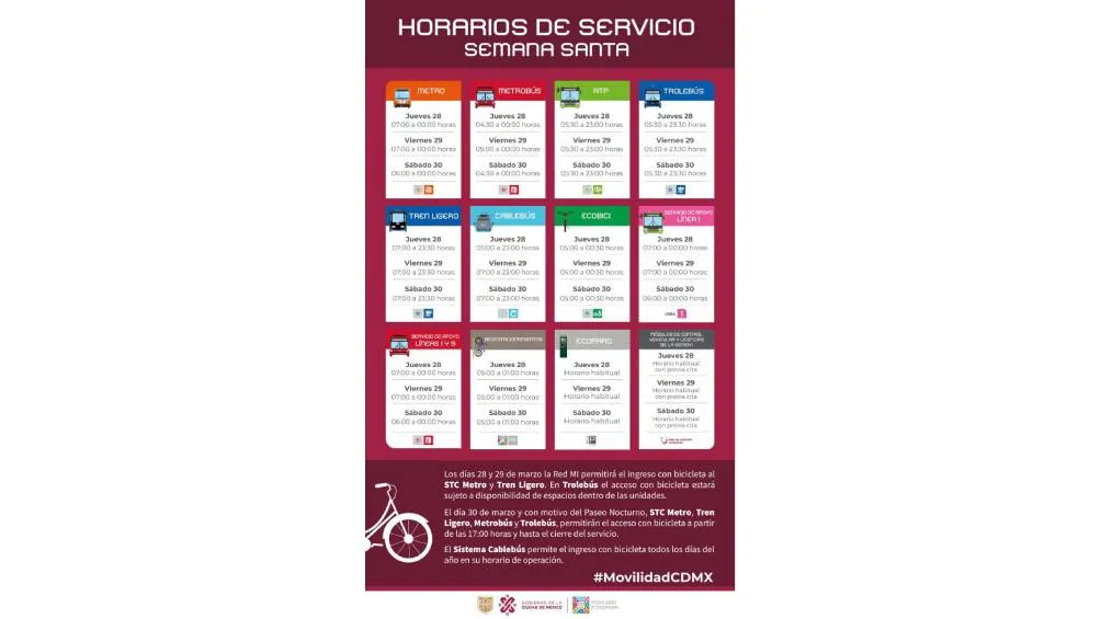 Foto Secretaria de Movilidad CDMX