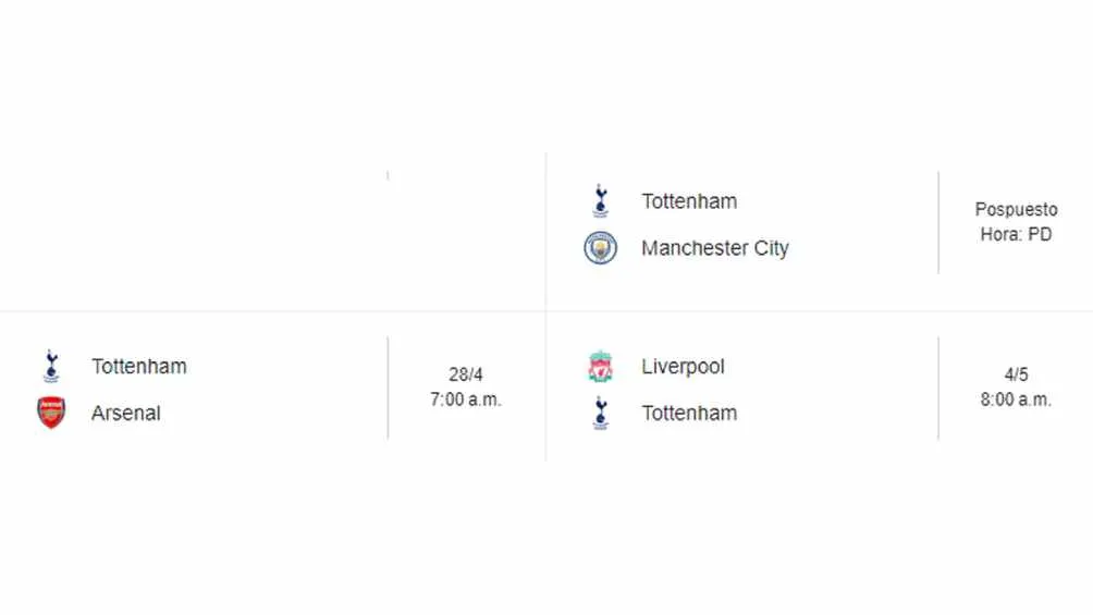 CAPTURA DE PANTALLA Así cierra temporada Tottenham