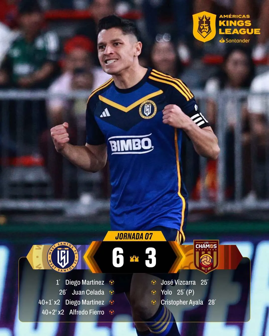 Resulato final del partido