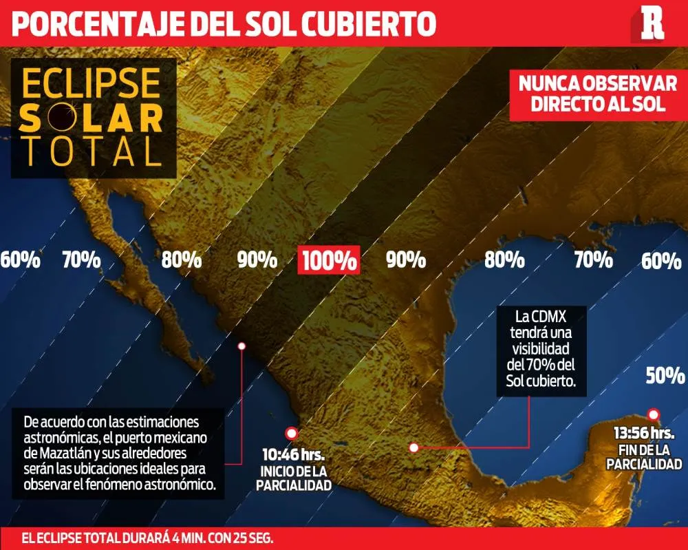 RÉCORD En pocos estados se verá el eclipse solar en su totalidad.