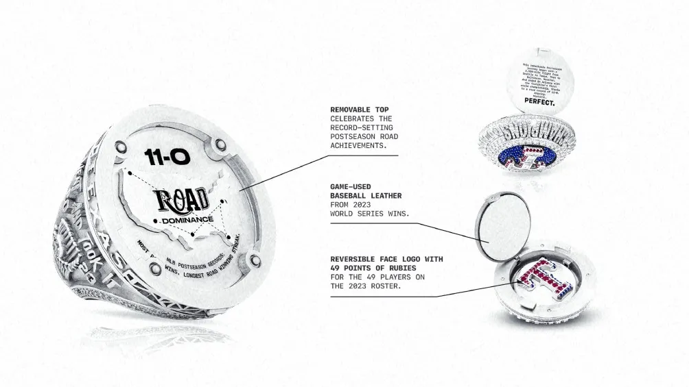 Detalles sobre el anillo