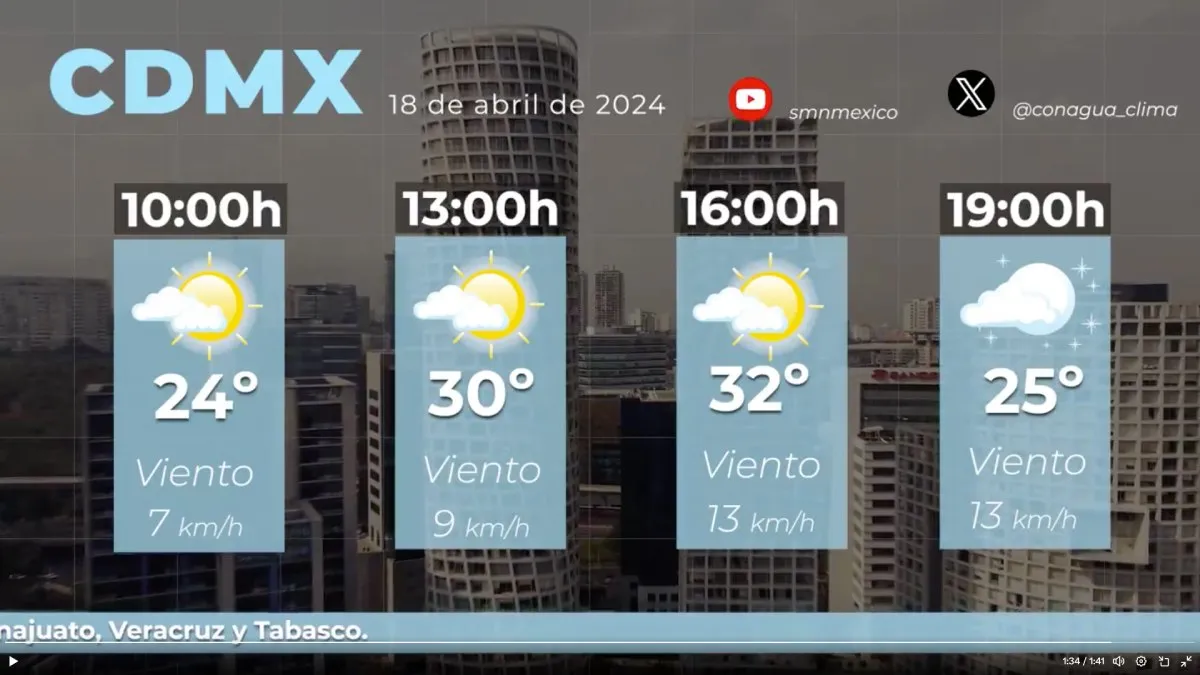 La temperatura más alta será de 32 grados por la tarde.