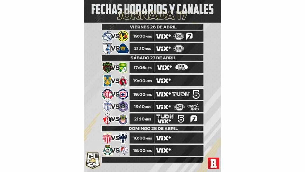 Así se juega la Jornada 17