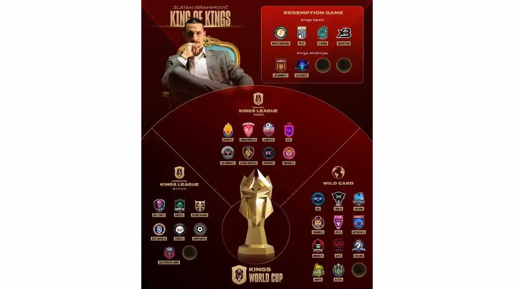 Estos son los equipos clasificados