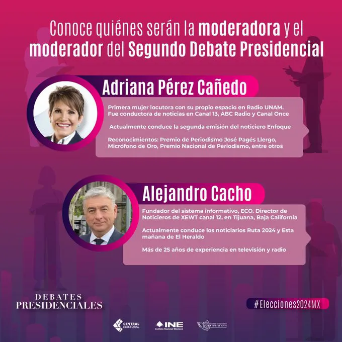 Estos son los moderadores del segundo debate presidencial.