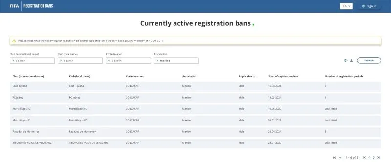 CAPTURA SITIO OFICIAL FIFA