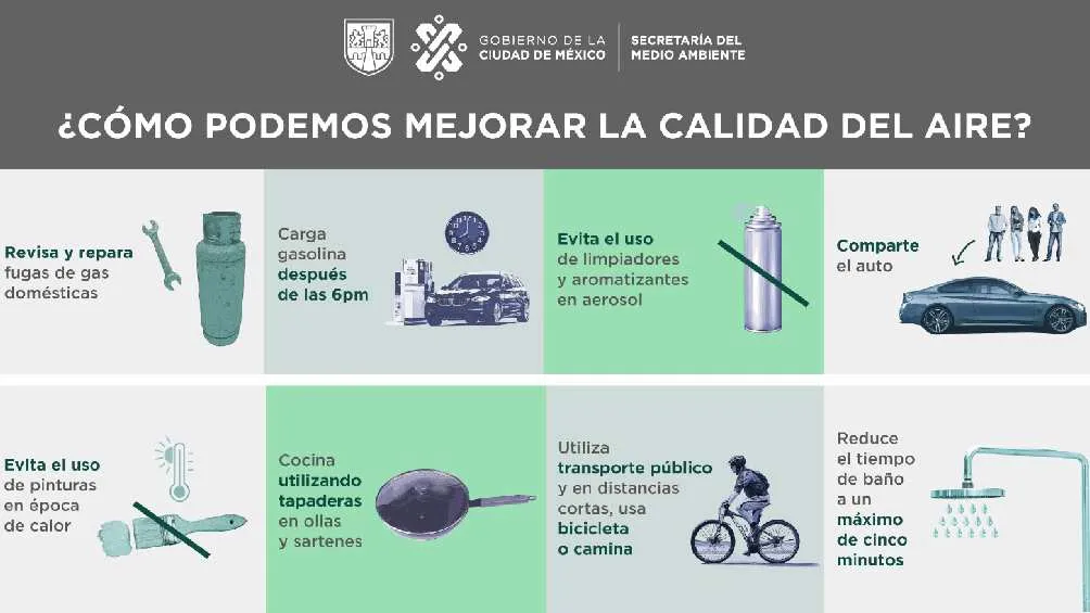 Autoridades hicieron algunas recomendaciones que ayudarían a mejorar la calidad del aire.