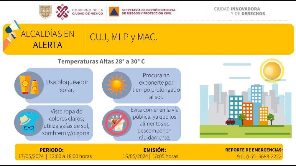 Twitter: @SGIRPC_CDMX En las tres restantes hay alerta amarilla por temperaturas de hasta 30°C.