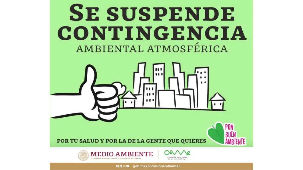 Twitter: @CAMegalopolis Después de cuatro días, la Comisión Ambiental de la Megalópolis suspendió la Contingencia Ambiental.