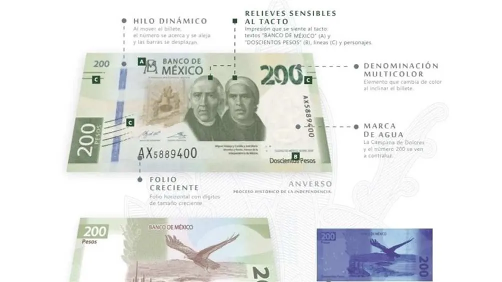 Banco de México Todos los billetes tienen elementos de seguridad que impiden sus falsificación.