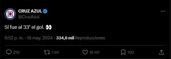 El número ha rondado la institución