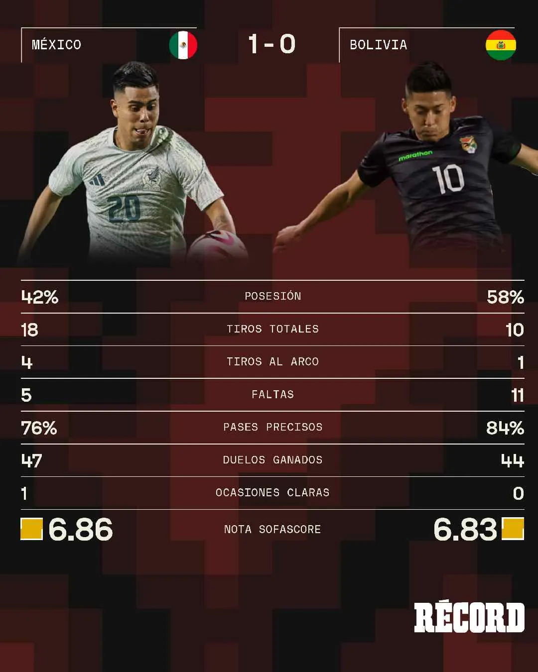 Los números del encuentro