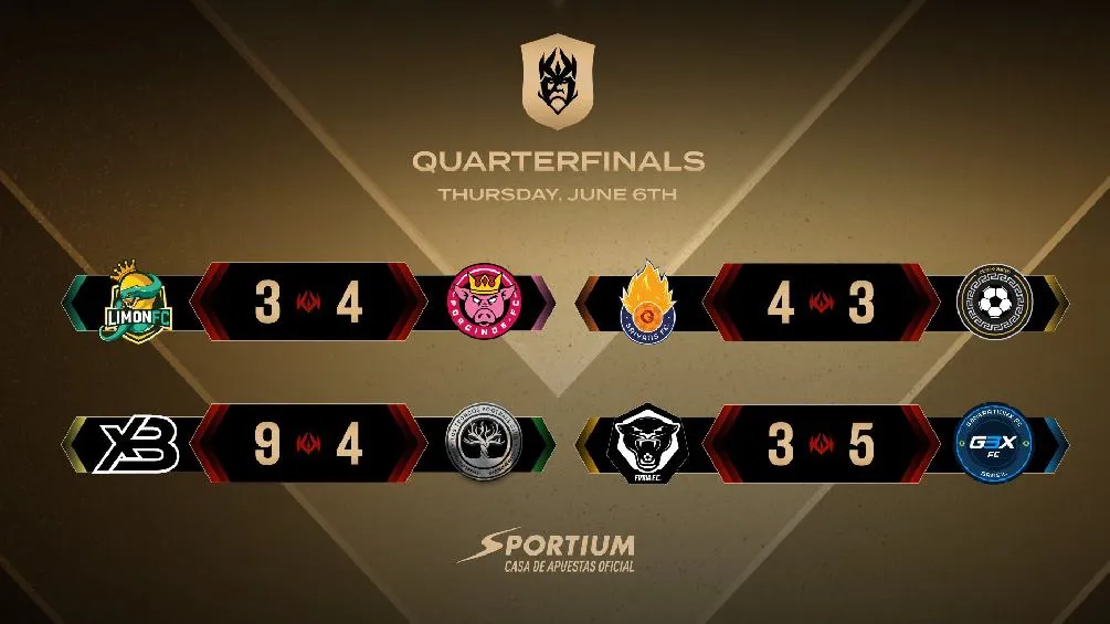 Los resultados de los Cuartos de Final