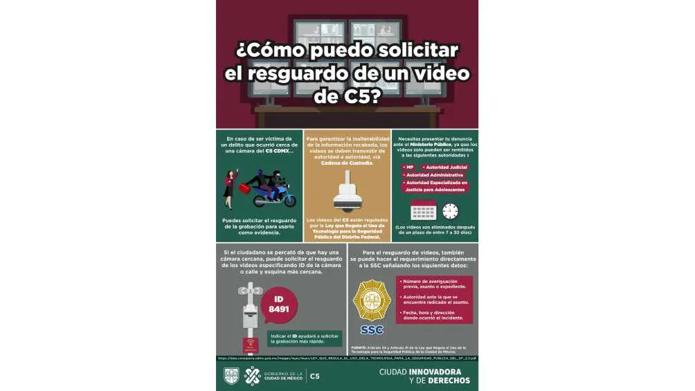 C5 - CDMX El C5 explicó cómo es el proceso para solicitar las grabaciones.