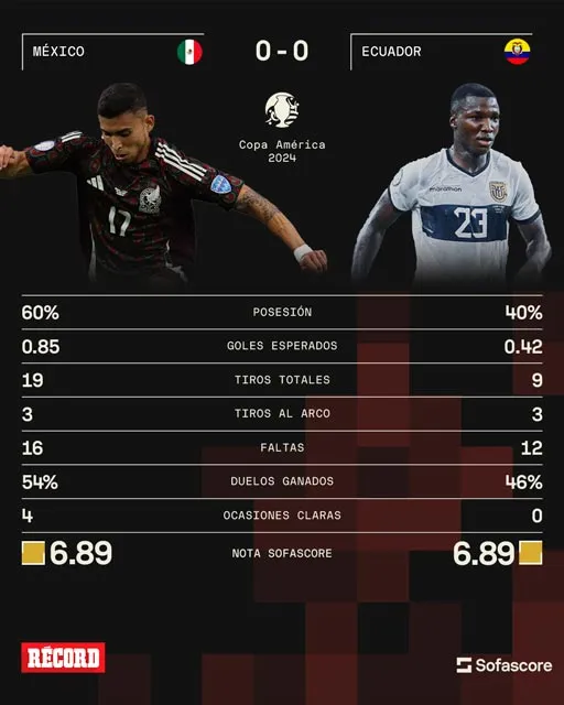 Los números del encuentro