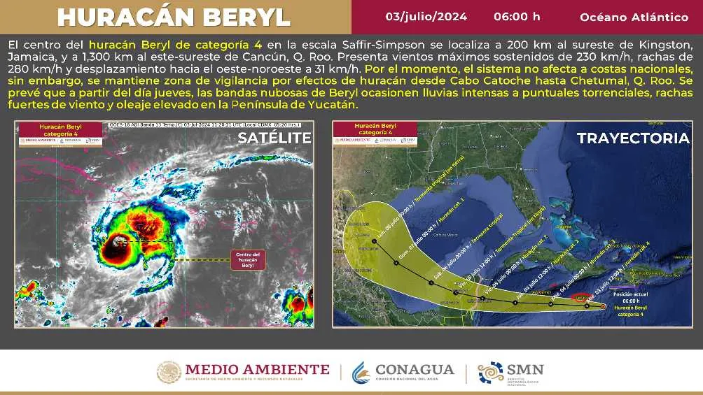 El Huracán Beryl provocará mal tiempo a partir del jueves en territorio nacional.