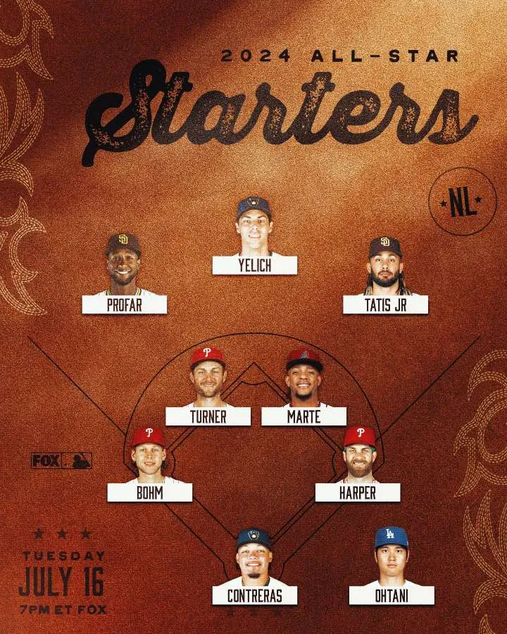 Equipo de la Liga Nacional