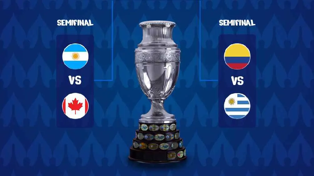 TWITTER @CopaAmerica Se juegan las Semifinales
