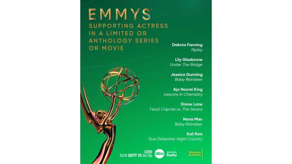 Estas son las nominadas a Actriz de Reparto en serie limitada.