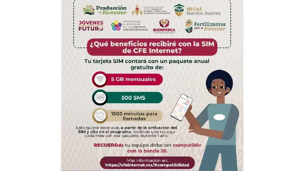 Twitter: @Bienestar_CDMX La fecha límite para recoger este chip con Internet es el 10 de agosto.