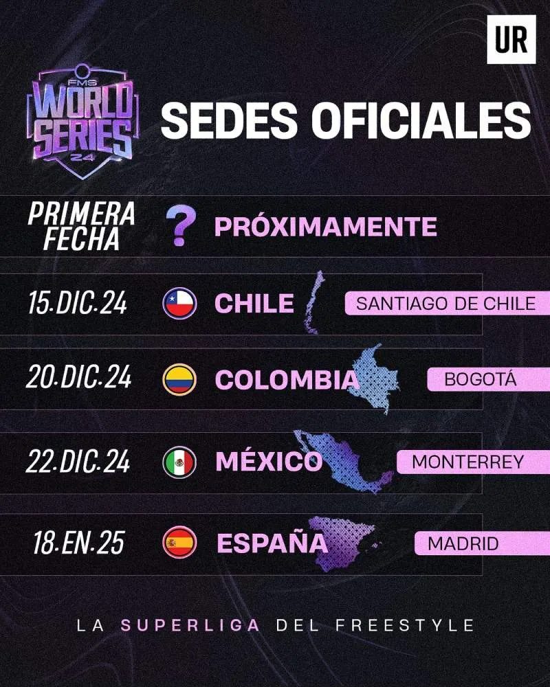 FB: @fmsworldseries Las fechas de las batallas ya están programadas por cinco diferentes países.