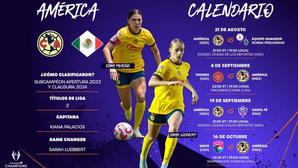 El calendario de las Águilas