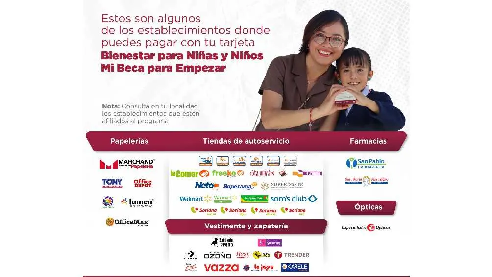 Estos son algunos establecimientos en donde se reciben pagos con la tarjeta