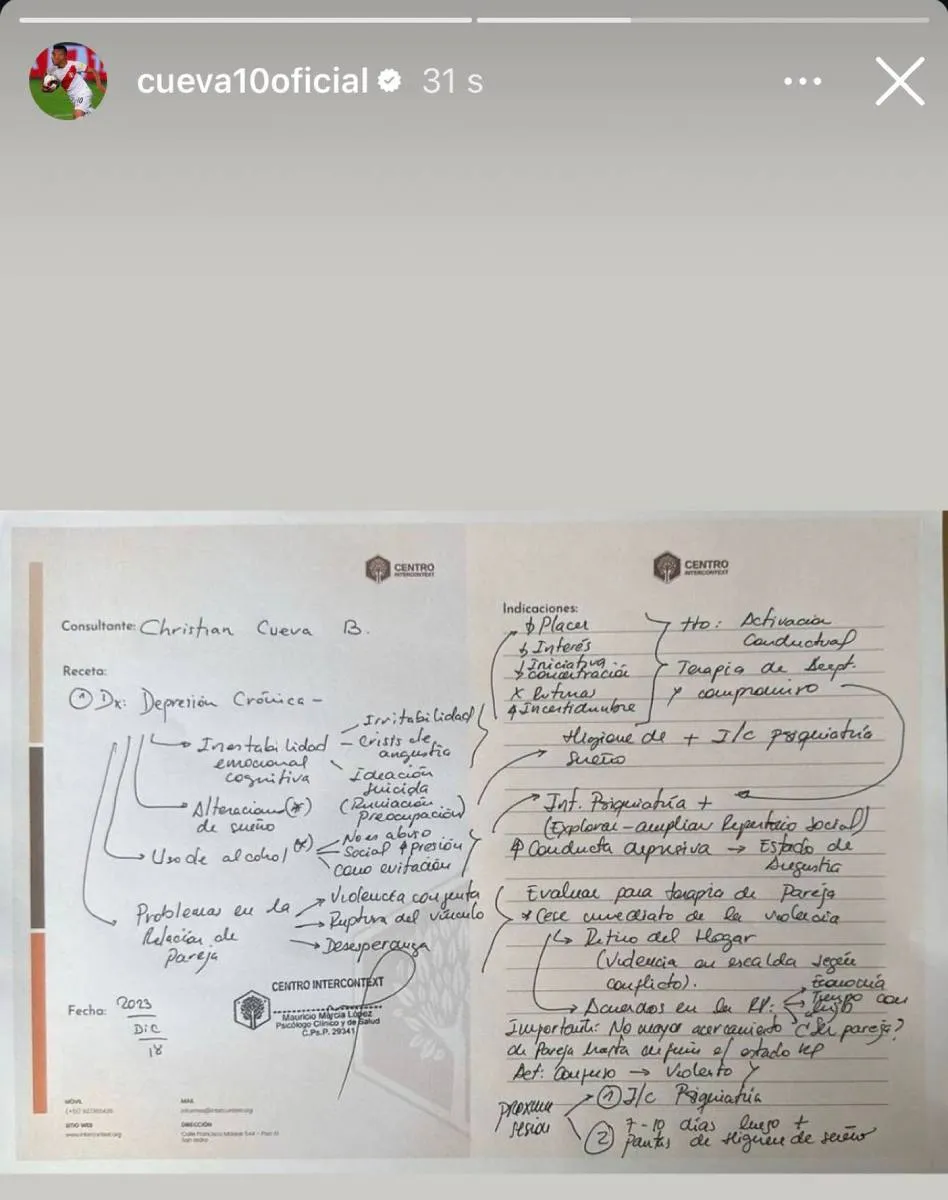 CAPTURA Cueva compartió sus recetas por su presunto problema de salud mental