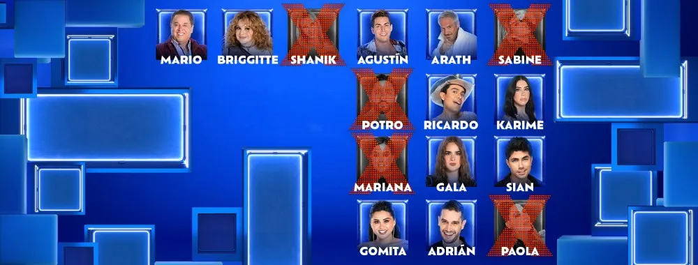 FB: @lacasafamososmx La 'AcaShore' no quiere ser la próxima en ser tachada.