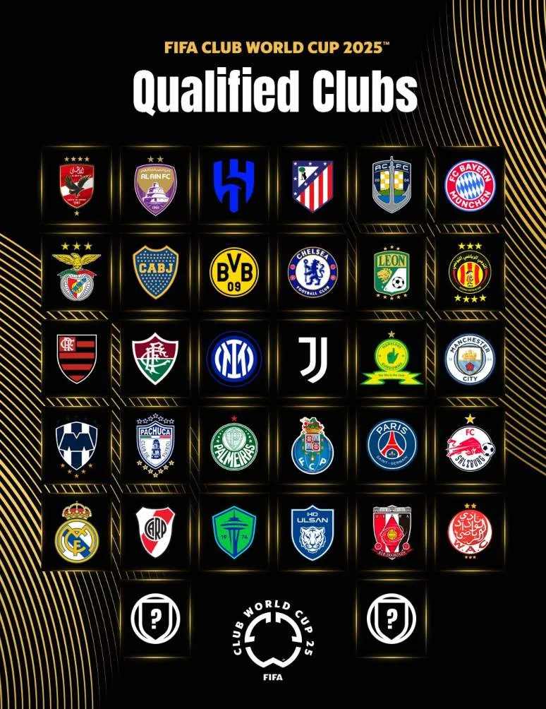 X: @FIFACWC Equipos clasificados