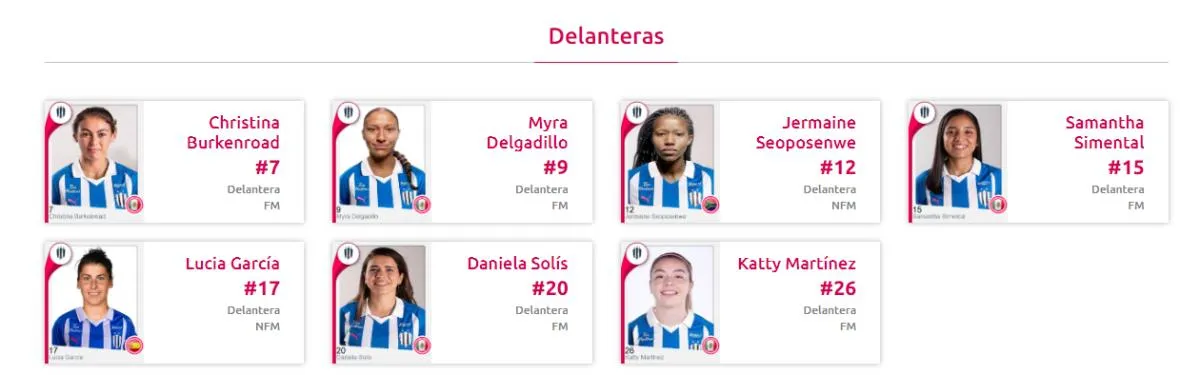 CAPTURA Dani Solís aparece registrada