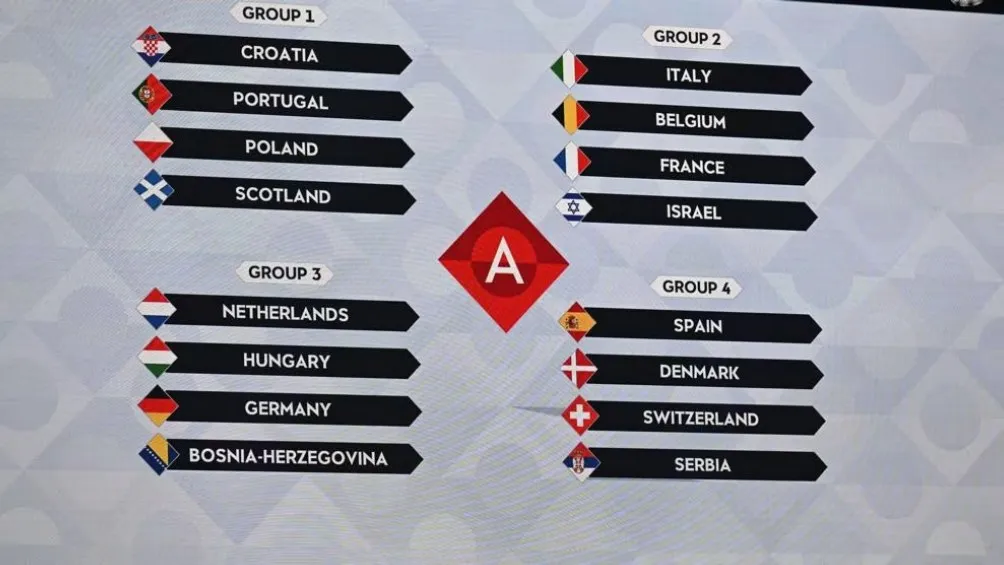 uefa.com Liga A de la Nations League