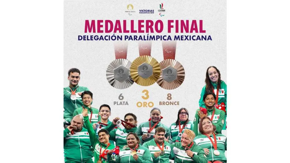 Twitter: @LopezCasarinJ También se busca ayudar a los medallistas paralímpicos mexicanos.