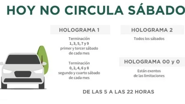 Programa Hoy No Circula Estos son los autos que no podrán circular el día de mañana
