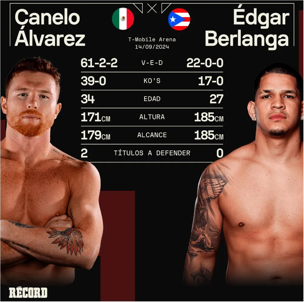 RÉCORD Números de 'Canelo' Álvarez y Edgar Berlanga