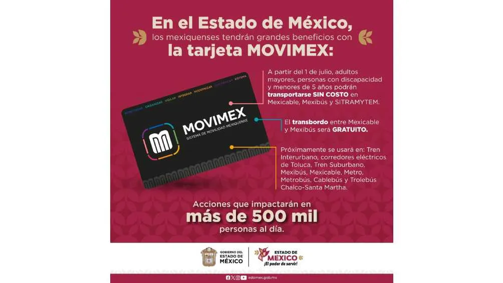 Esta nueva tarjeta también tendrá beneficios para niños, adultos mayores y personas con discapacidad. .