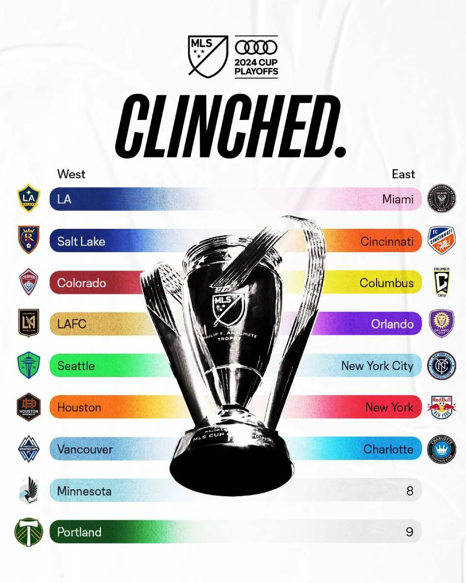 Así están los equipos clasificados a playoffs al momento